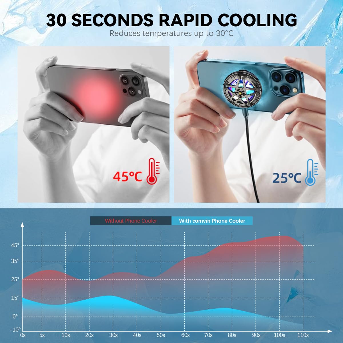 Memo Mobile Cooling Radiator CX07 Pro