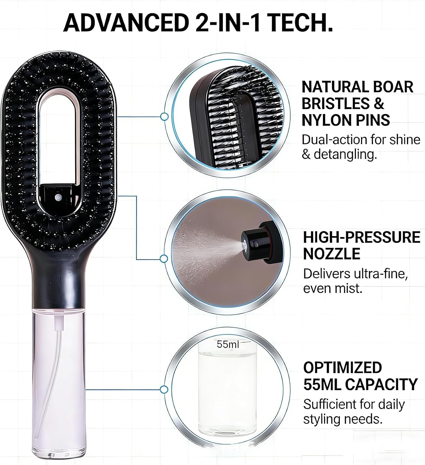 Foreign Trade Hot-Selling Styrahair Spray Comb, Multi-Functional Hair Smoothing Comb, Anti-Fly Hair, Anti-Static Massage Comb