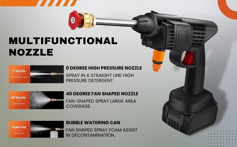 High Pressure Car Washer Spray Water Gun (Double Battery)